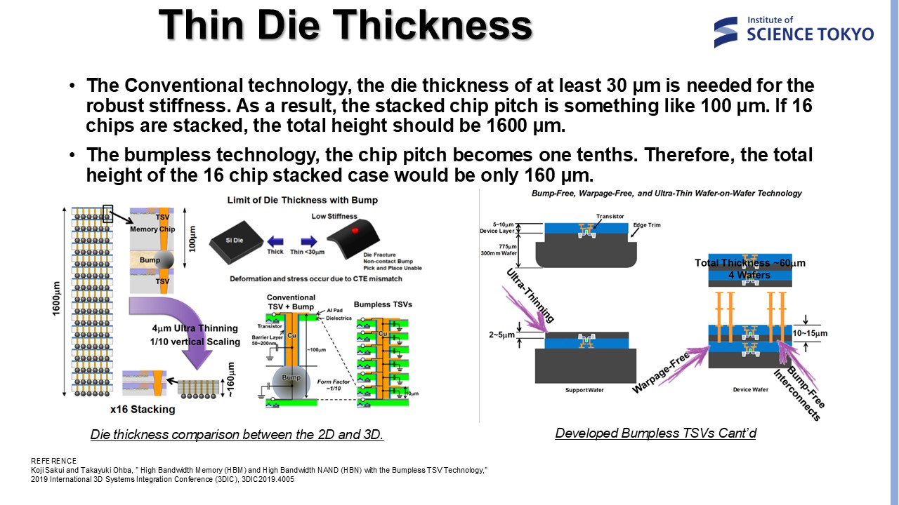 3DI Process Technology